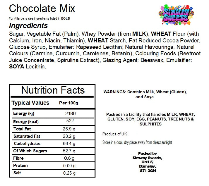 Chocolate Pick & Mix – Assorted Milk, Strawberry & White Chocolate Sweets Bulk Pouch