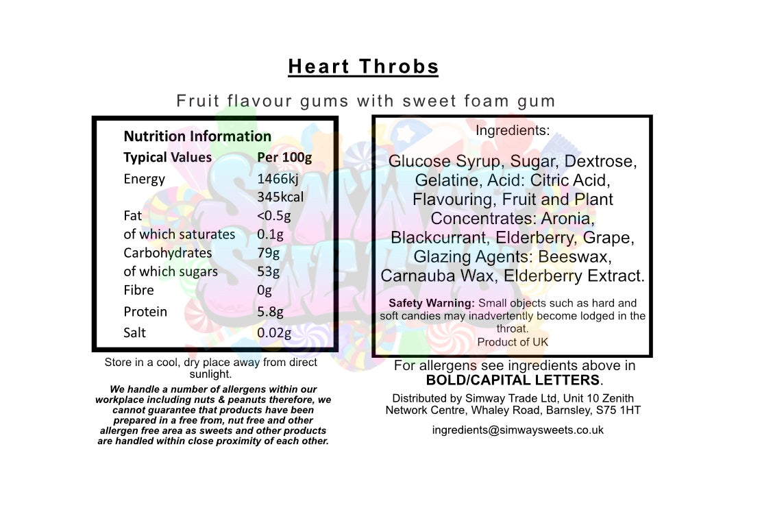 Heart Throbs